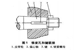 有關顎破機偏心軸與皮帶輪的改良闡明