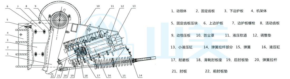 單擺顎式破碎機